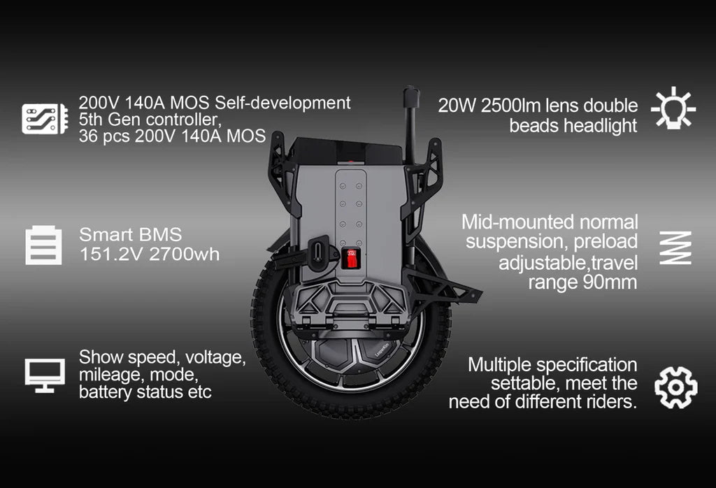 Vetran Lynx Electric Unicycle